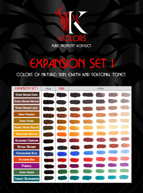 Kimera Kolors - Pure Pigments Erweiterungsset "Colors of Nature"
